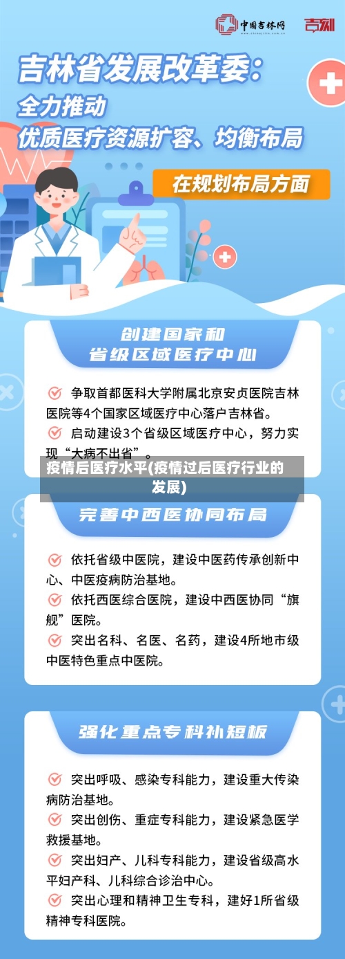 疫情后医疗水平(疫情过后医疗行业的发展)