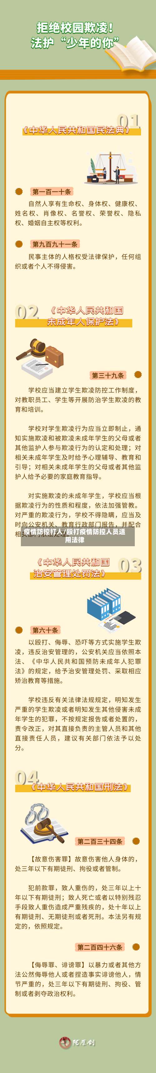 疫情防控打人/殴打疫情防控人员适用法律
