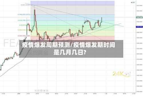 疫情爆发周期预测/疫情爆发期时间是几月几日?