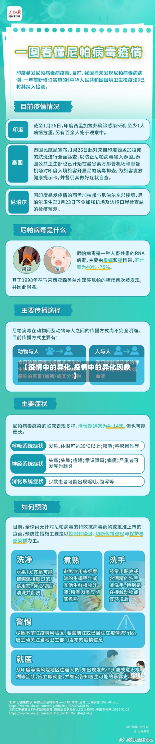 【疫情中的异化,疫情中的异化现象】