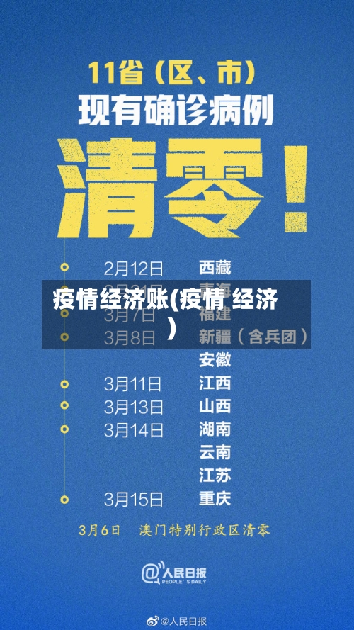 疫情经济账(疫情 经济)