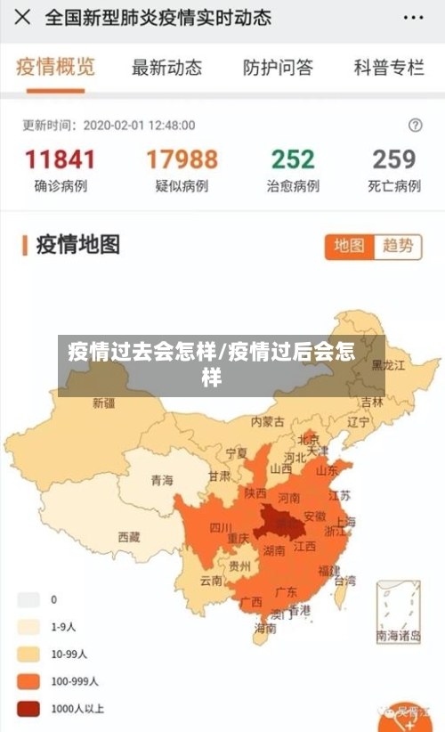 疫情过去会怎样/疫情过后会怎样