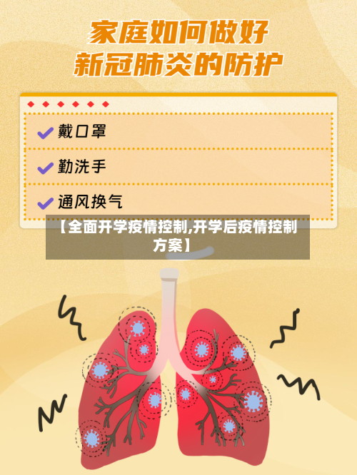 【全面开学疫情控制,开学后疫情控制方案】-第2张图片