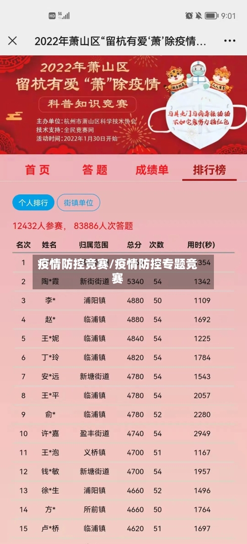 疫情防控竞赛/疫情防控专题竞赛-第2张图片