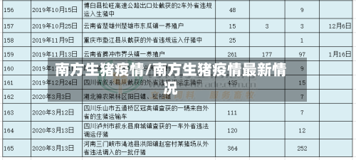 南方生猪疫情/南方生猪疫情最新情况-第3张图片