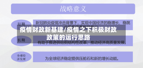 疫情财政新基建/疫情之下积极财政政策的运行思路-第2张图片