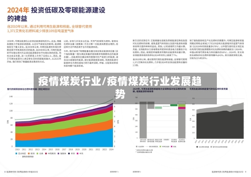 疫情煤炭行业/疫情煤炭行业发展趋势-第2张图片